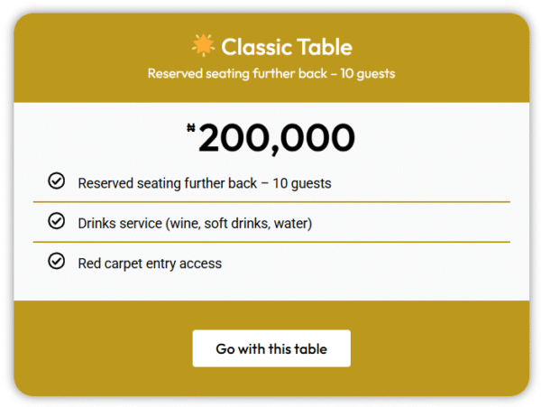 Classic Table