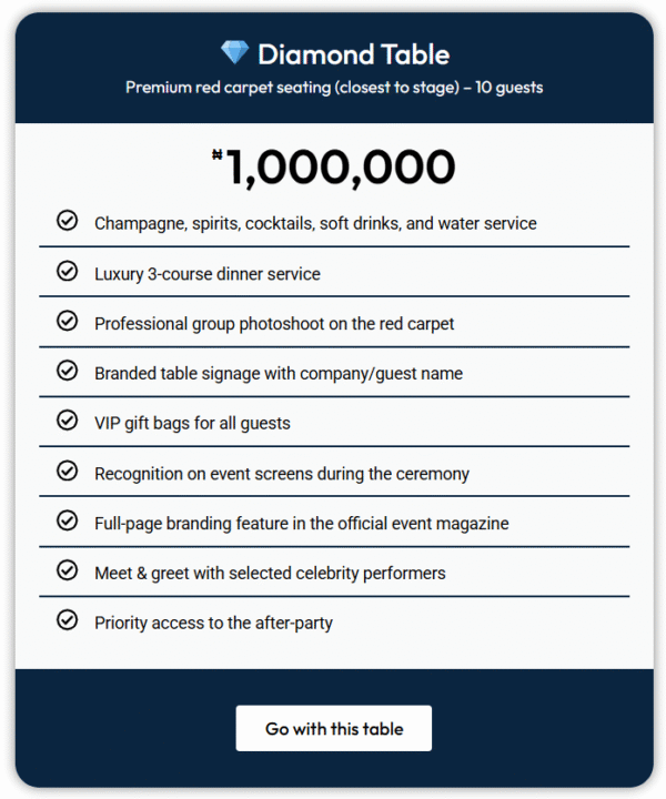 Diamond Table