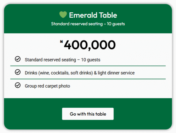 Emerald Table
