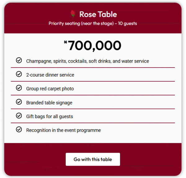 Rose Table